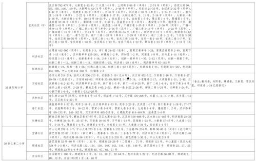 头条爆料富婆视频大全最新,揭秘豪门生活背后的奢华与秘密